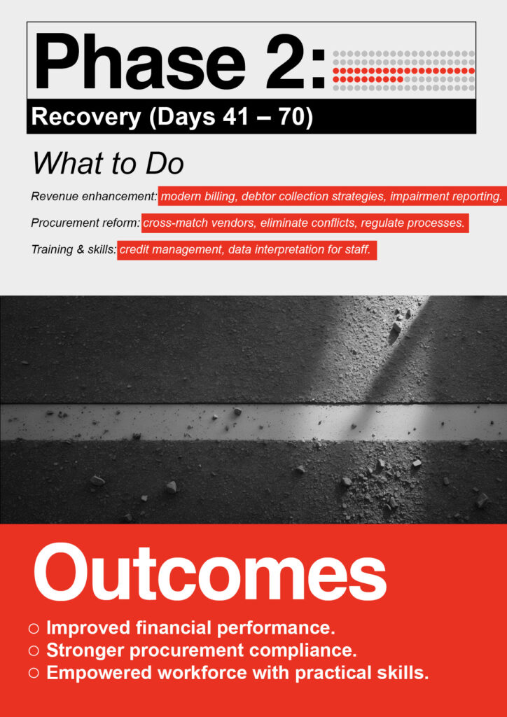 CROSS CHECK MUNICIPAL RESCUE TURNARAOUND PLAN